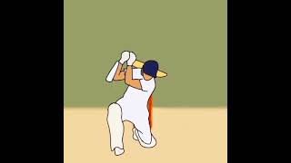 Guess the Batsman|No look Six | Best Shots | Best Sixes | Best batting performance| Cricket |Bcci