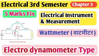 Electro dynamometer type Wattmeter Construction and Working in Hindi || Electrical 3rd Semester ||