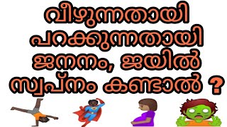 swapna vyakyanam islam malayalam swapnam kandal islamic speech jananam maranam veezhuka parakkuka