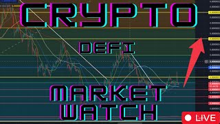 MILADY MEME COIN  JASMY COIN  BTC  $NFK  CAW  CRONOS  DEFI   \ MARKET WATCH \   ***WE ARE LIVE***