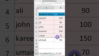 how to use hlookup function with example  #excel