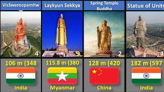 Top Tallest Statues in the World | Marvels of Human Architecture