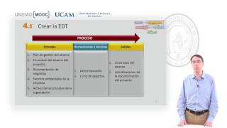 MOOC PMP 4 5 Crear EDT