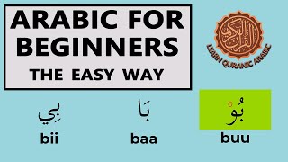 Animated Lessons: Learn Arabic Grammar the EASY WAY