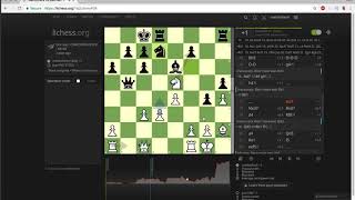 Analysis of a game I played on Lichess