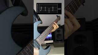 [TABS] Power Chord Progression 1