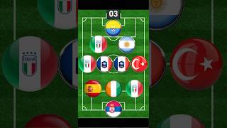 Guess the football club by players nationality #shorts #football #soccer #shortsfeed