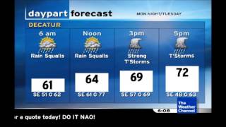 Tropical Storm Beta: The Texas Landfall - Night 1