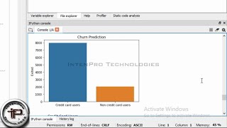 Churn Prediction in Credit Card Dataset Using Ada Boost Classification In PYTHON - Data Mining