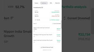 small cap mutual funds #shortvideo #shorts