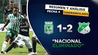 Nacional Vs Cali (1-2) | RESUMEN Y ANÁLISIS | Cuadrangulares Liga Betplay 2021