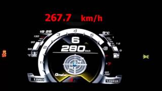 Car Speed Test Cadillac ATS V Series vs Alfa Romeo 4C Series Acceleration 220kmh