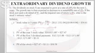 CFA Level 1 Equity Valuation: Gordon Growth Model (Part 2)