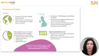 Wound Club Online | Module 20: Local Infection - Sepsis Strategy (Bitesize)