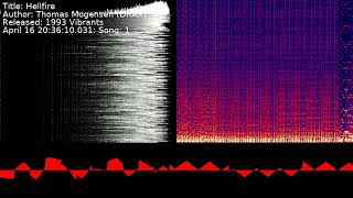 Thomas Mogensen (DRAX) - Hellfire | Song 1 [#C64] [#SID]