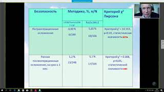 Сравнительный анализ рефракционно функциональных результатов методик Topo LASIK и ReLEx SMILE по мат