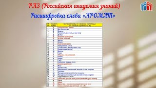 Расшифровка слова АРОМАТ