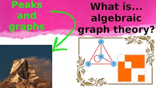 What are...cliques in random graphs?