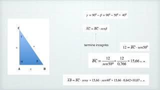 3 B 2  I Teorema sui triangoli rettangoli, applicazione