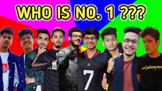 Top 10 Streamers in India | CarryMinati,Dynamo Gaming,Techno Gamerz,Mortal,Scout,Total Gaming