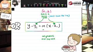 Y9 Add Maths (Lesson 2) - Chap 7.4 Equations of Straight Lines (Coordinate Geometry)