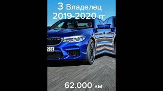 Судьба М5 Ф90 🔥🤔#судьба #бмв#м5ф90#bmw#m5#авто