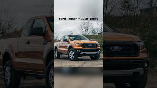 The evolution of the Ford Ranger body! #short #shorts #evolution #car #machine #ford #ranger