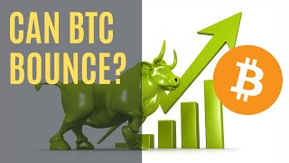 Can BTC Follow Stocks and Rally??