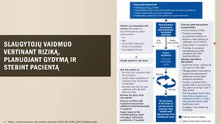 Hematologija Onkologija Live Stream