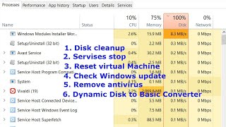 system slowness issue disk usage 100%