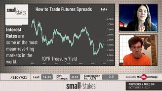 How to Trade Futures Spreads