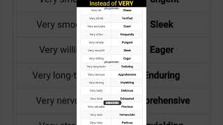 Advanced Words Instead of VERY #shorts #english #learnenglish #englishlearning  #advancevocabulary