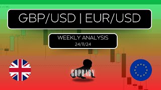 Weekly Forex Forecast | GBP/USD, EUR/USD | 24.11.24