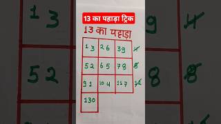 13 ka table with easy trick|table of 19|19 ka pahada|19 का पहाड़ा #tabletrick#maths #table#shorts