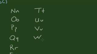 1 - The Alphabet (Alfabe) - YouTube