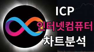 ICP 인터넷컴퓨터(Internet Computer) 차트분석 [업데이트]