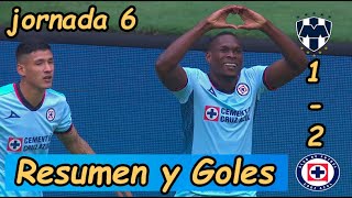 RESUMEN Y GOLES MONTERREY VS CRUZ AZUL JORNADA 6 LIGA MX 27/AGOSTO/23