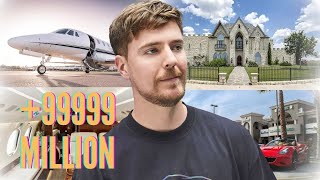 MrBeast: The Net worth, The Fortune, The Lifestyle