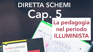 J.Locke, N. De Condorcet, G. Vico, J.J. Rousseau: i pedagogisti dell'illuminismo