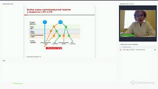 Особенности противовирусной терапии на стадии цирроза печени, Кижло С.Н.