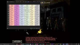 Project Diablo 2 - Crafting Breakdown for Crafter's League and stuff for reg season too, I guess?