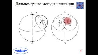 Радиотехнические позиционные системы навигации