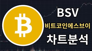 BSV 비트코인에스브이(Bitcoin SV) 차트분석