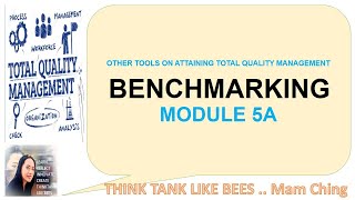 What is Benchmarking? @THINKTANKLIKEBEES