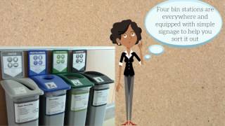 Waste Education At Dalhousie