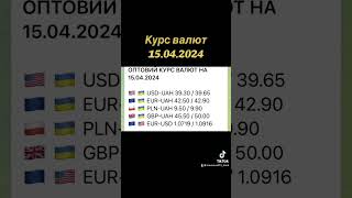 Курс валют 15.04.2024 #кредити #maksprobank #єоселя#суспільне#тв #миколаїв