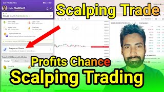 Scalping Trading Kaise Kare Dhan Me