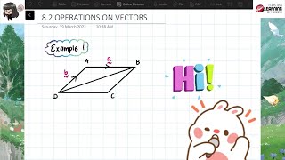 Operations on Vectors (Negative Vectors, Scalar, Parallel)