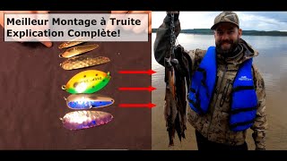 Le meilleur montage pour pêcher la truite mouchetée (explication complète) - Best Brook trout setup