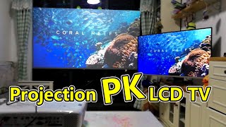 Projection PK LCD TV, comparative test